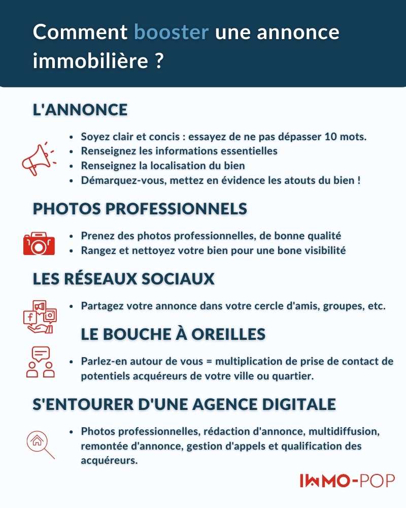 Conseils pour booster votre annonce immobilière